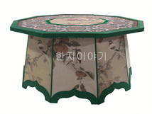 6.상완성품